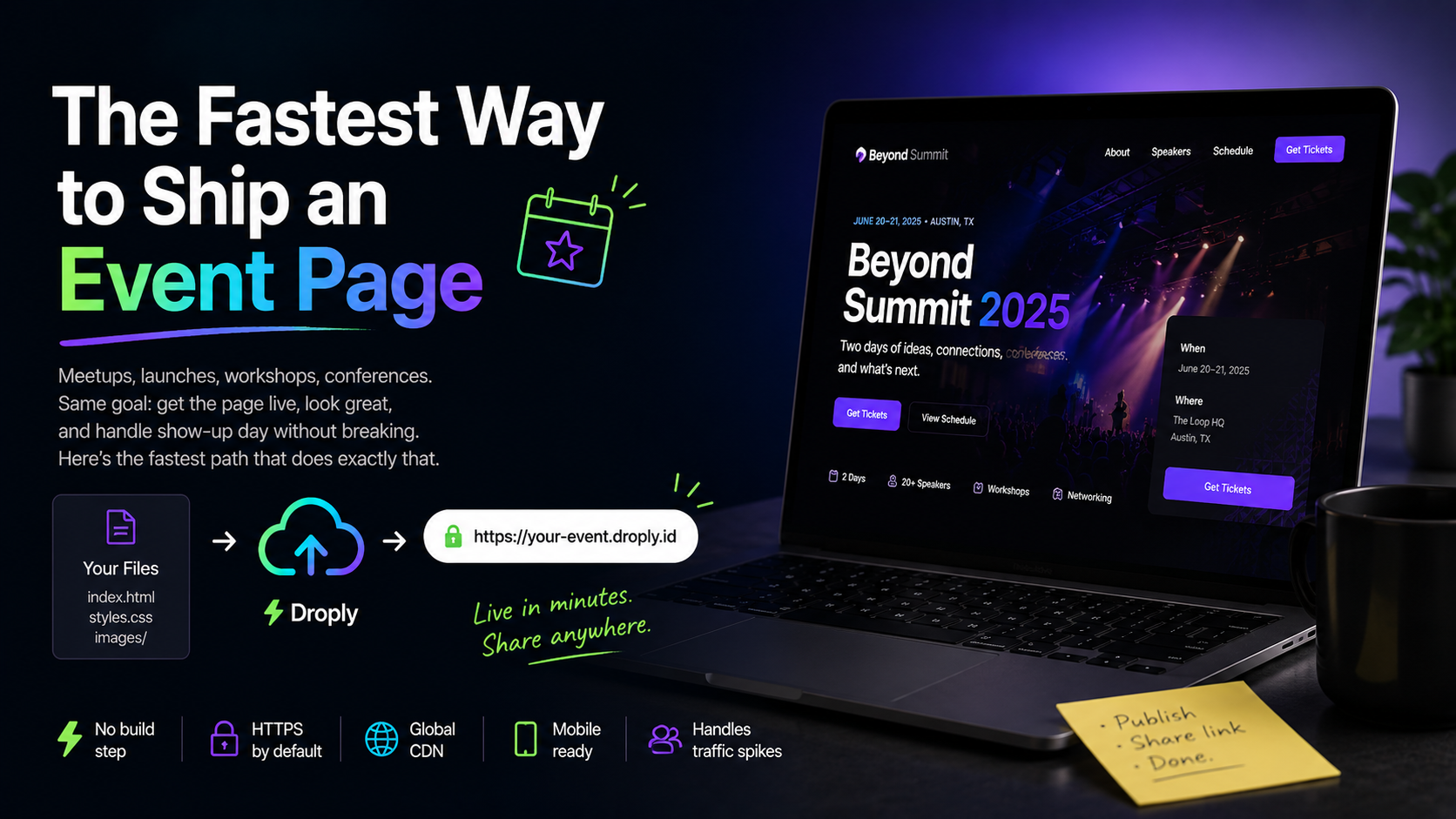 Cover image for The Fastest Way to Ship an Event Page