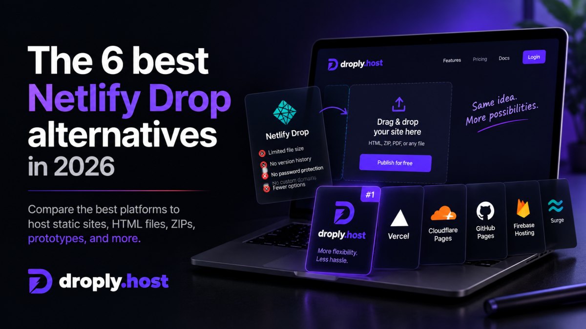 Cover image for The 6 best Netlify Drop alternatives in 2026