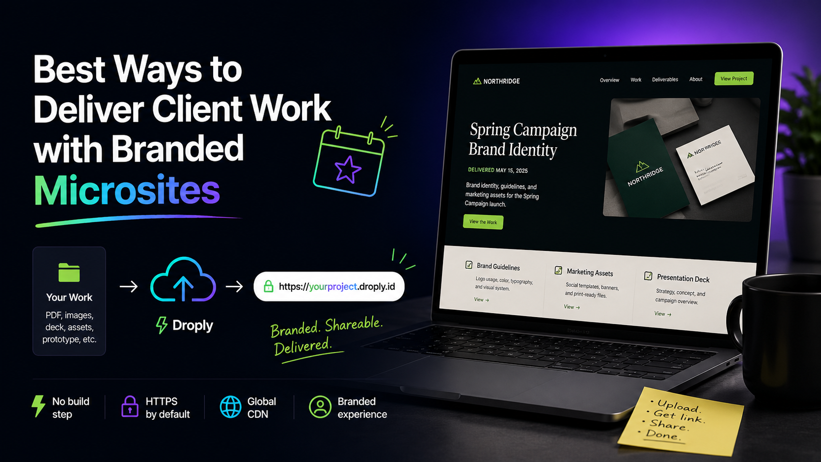 Cover image for Best Ways to Deliver Client Work with Branded Microsites