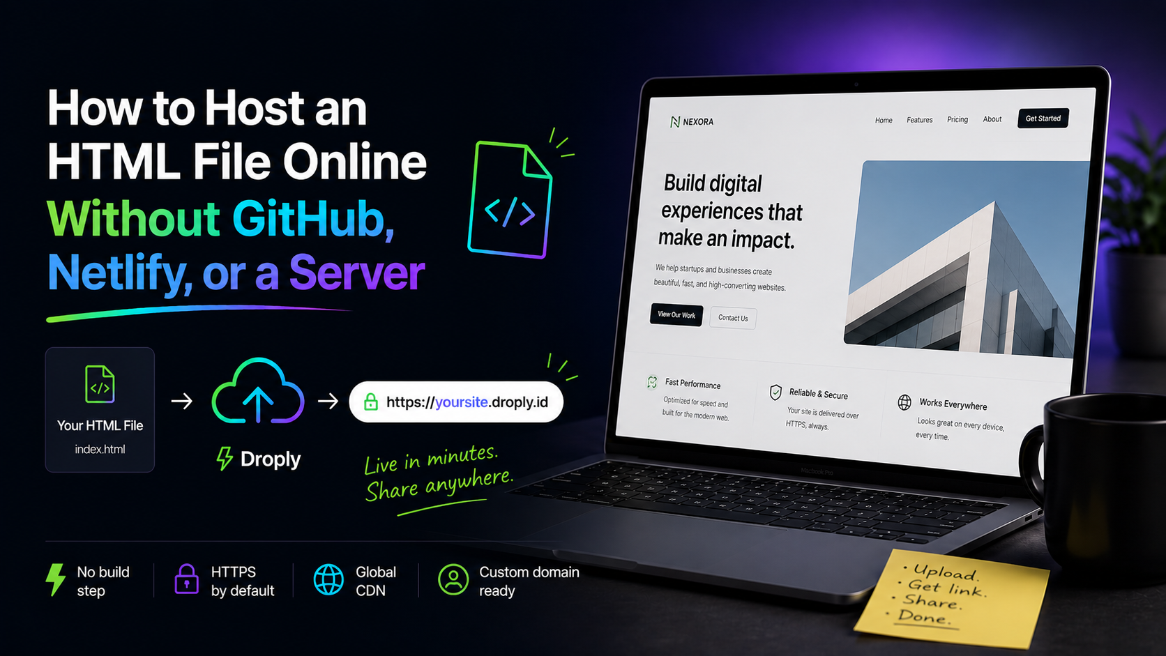 Cover image for How to Host an HTML File Online Without GitHub, Netlify, or a Server