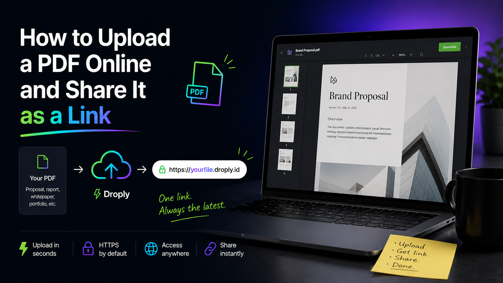Cover image for How to Upload a PDF Online and Share It as a Link